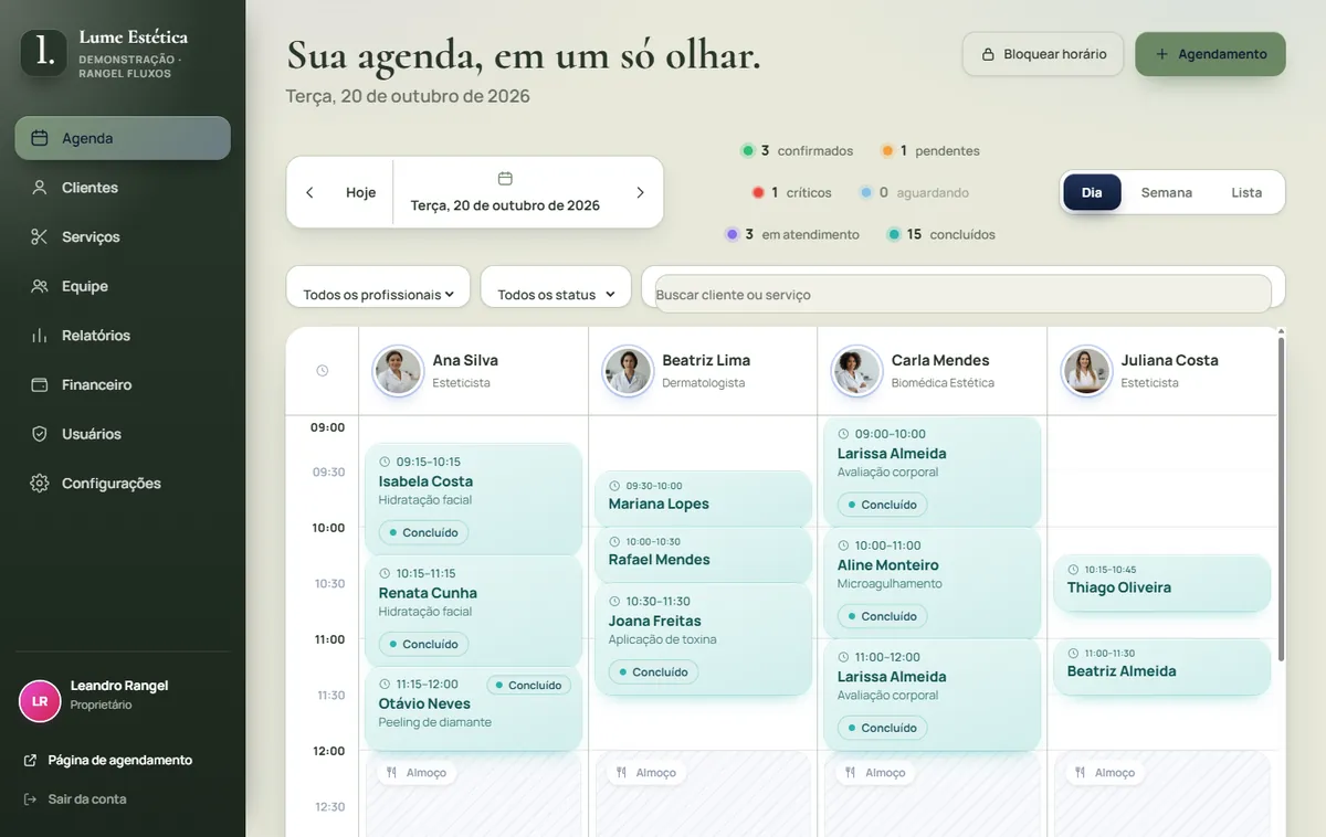 Painel de gestão do Lume Estética
